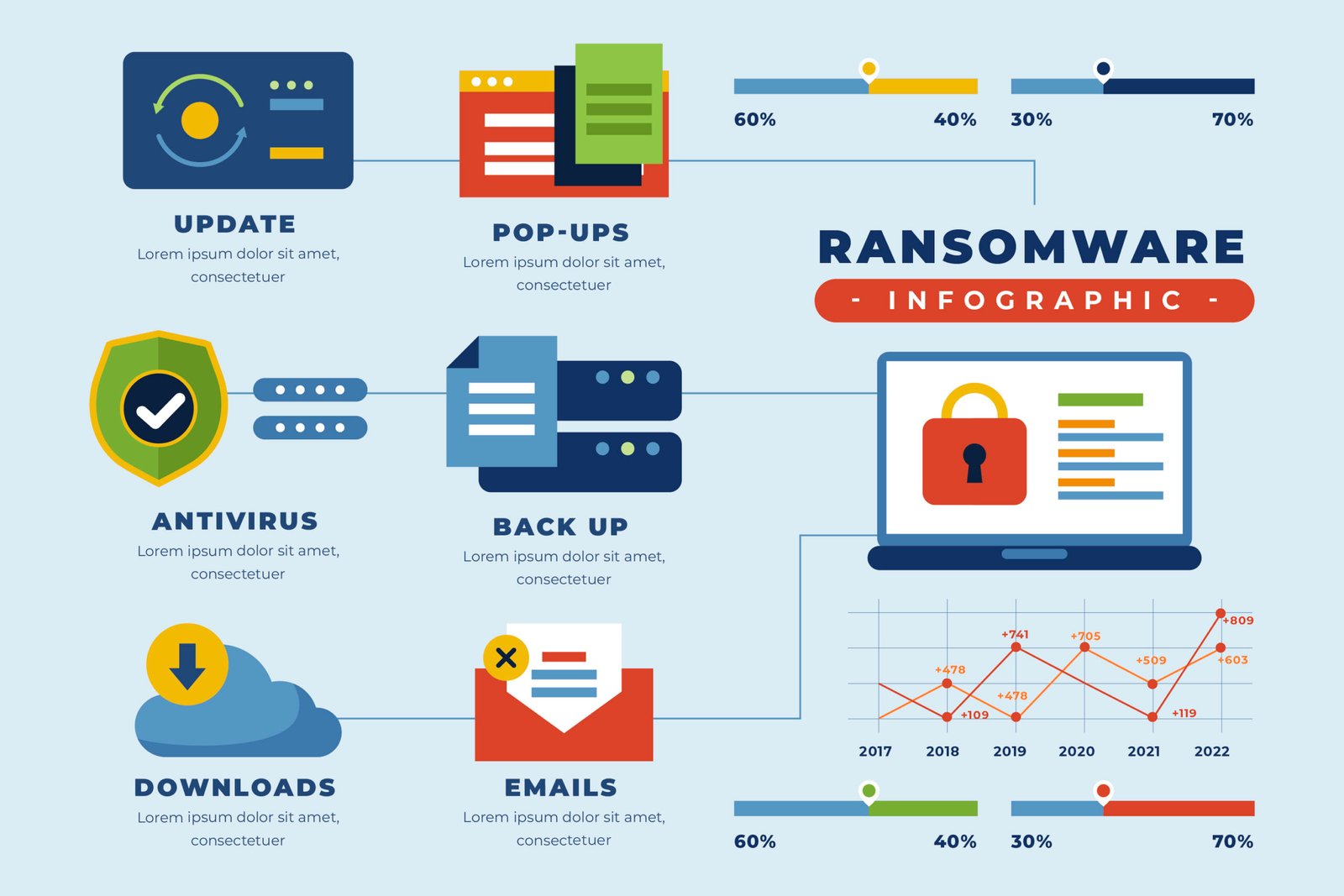 ransomware-infographic